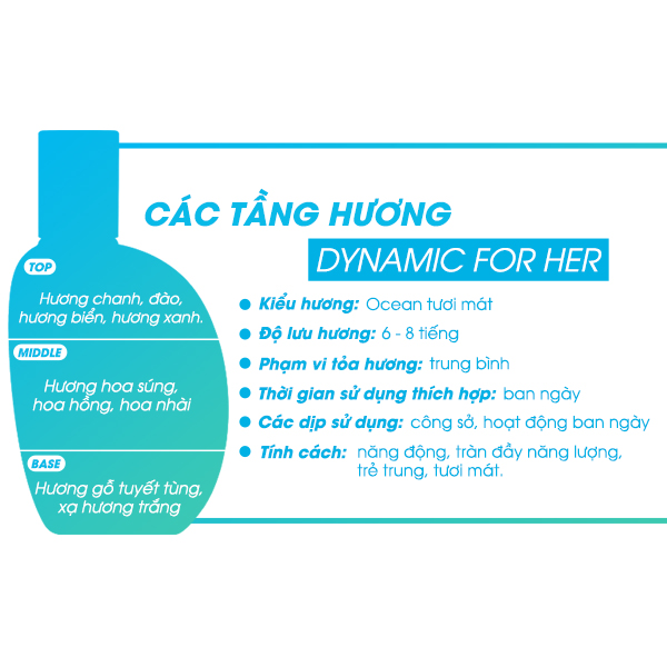 Nước hoa Nữ Laura Anne Dynamic 50ml Chính Hãng