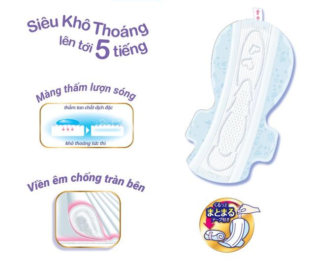 COMBO 3 Gói Băng Vệ Sinh Sofy Skin Comfort Ultra Thin 36cm Đêm Siêu Thoải Mái Siêu Mỏng Cánh 4 Miếng