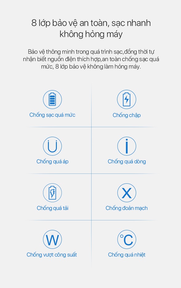 Sạc Dự phòng Vivan VPB-H20S 20000mAh