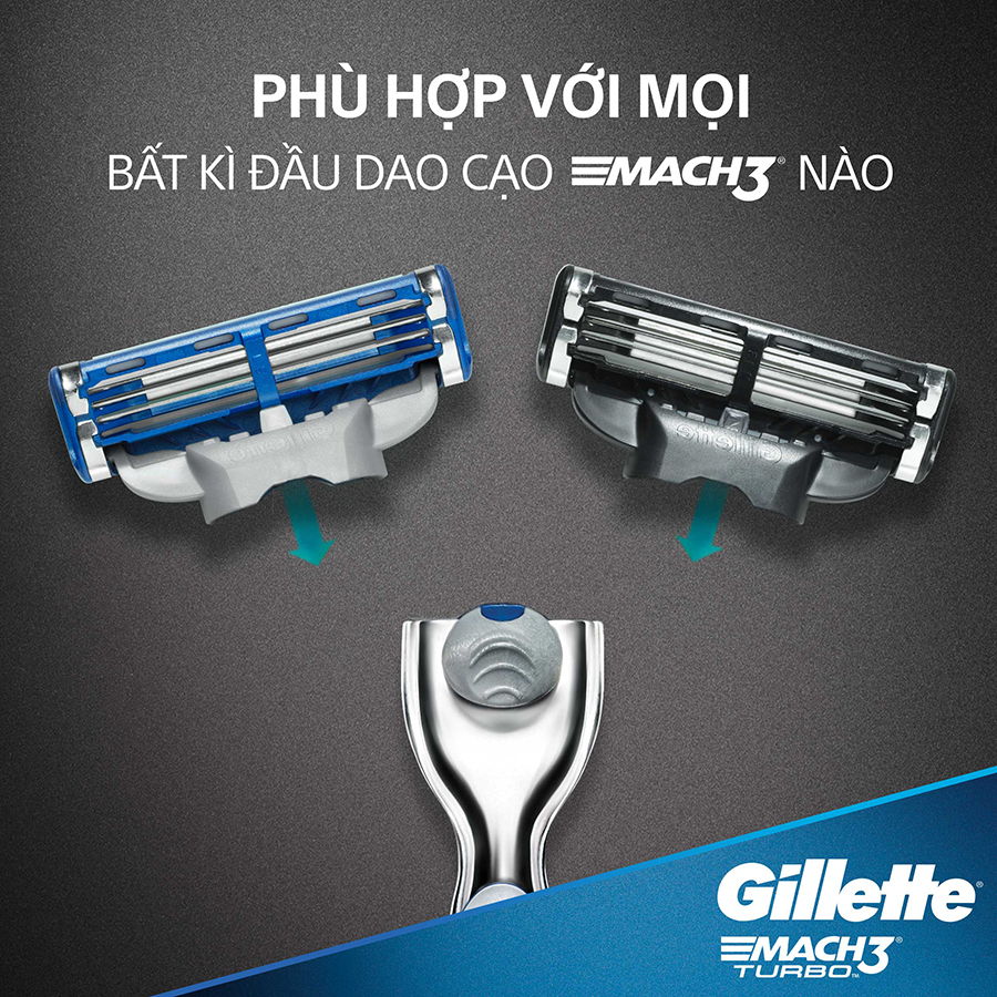 Lưỡi Dao Cạo GILLETTE Mach3 Turbo Vỉ 4 Lưỡi