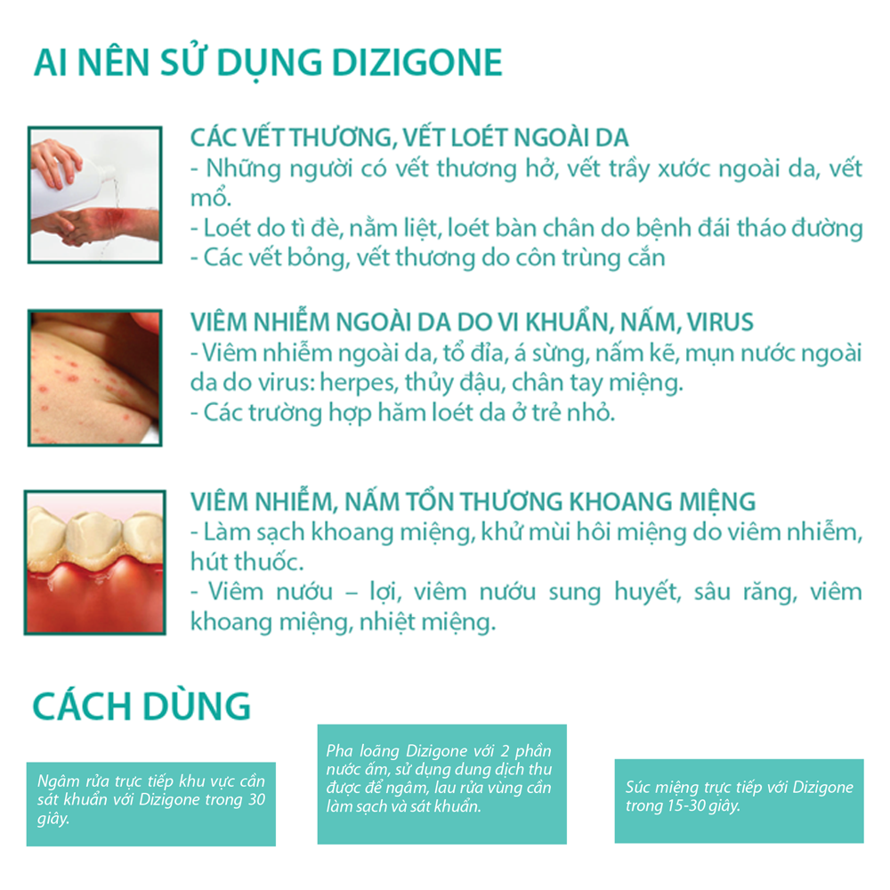 Dung dịch kháng khuẩn DIZIGONE 500ml: Chăm sóc tổn thương lành nhanh, không đau xót, tái tạo da, ngăn ngừa sẹo