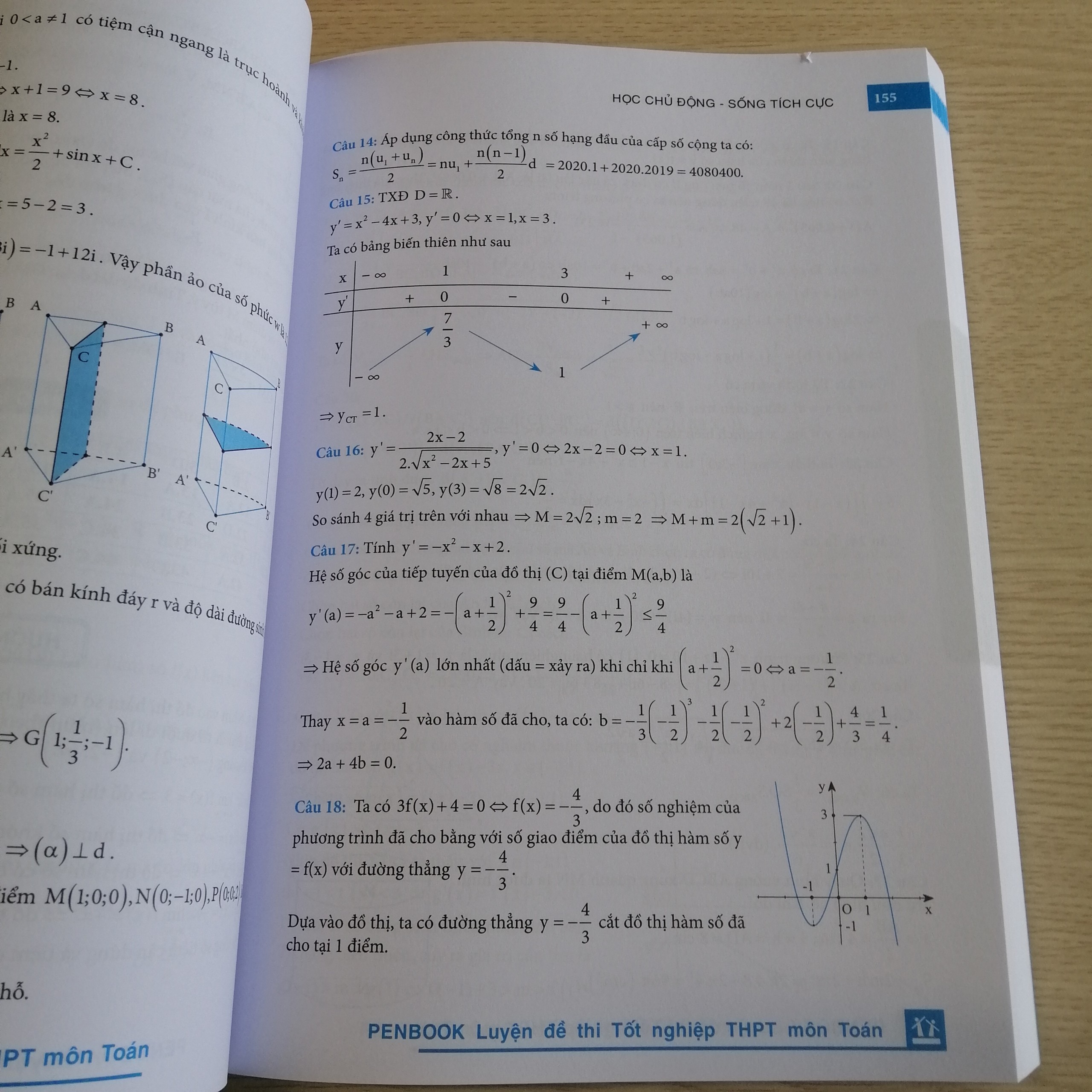 PENBOOK - Luyện đề thi Tốt nghiệp THPT Môn Toán - 2021