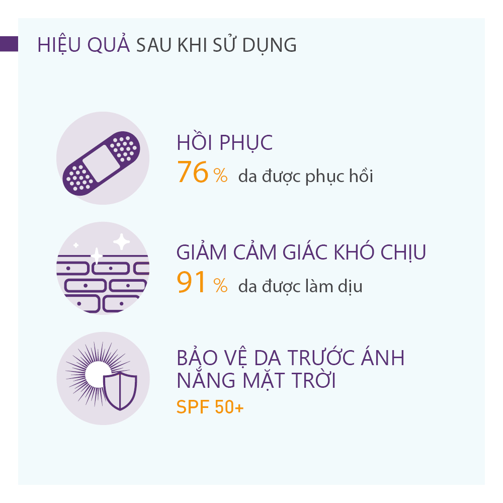 Kem Dưỡng Phục Hồi Da Tổn Thương Và Hạn Chế Tăng Sắc Tố Sau Viêm Bioderma Cicabio Creme Spf 50+ 30ml