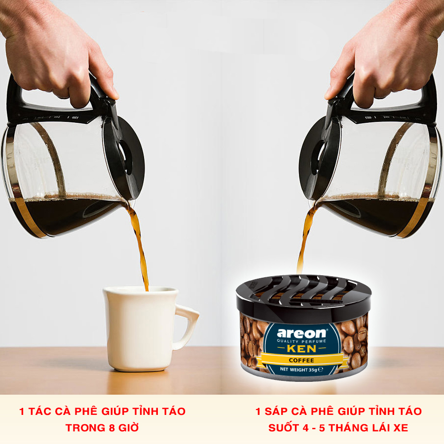 Sáp thơm ô tô Areon mùi Cafe- Sảng Khoái, Tỉnh Táo, Thức Tỉnh Cả Đam Mê - Areon Ken Coffee
