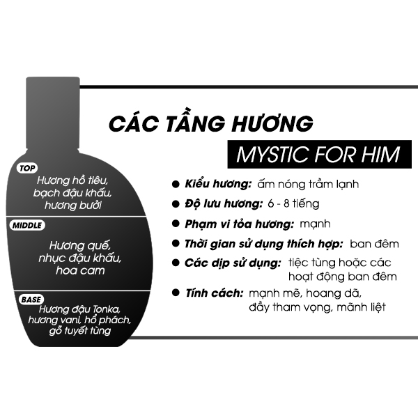 NƯỚC HOA LAURA ANNE MYSTIC FOR HIM - 30ML