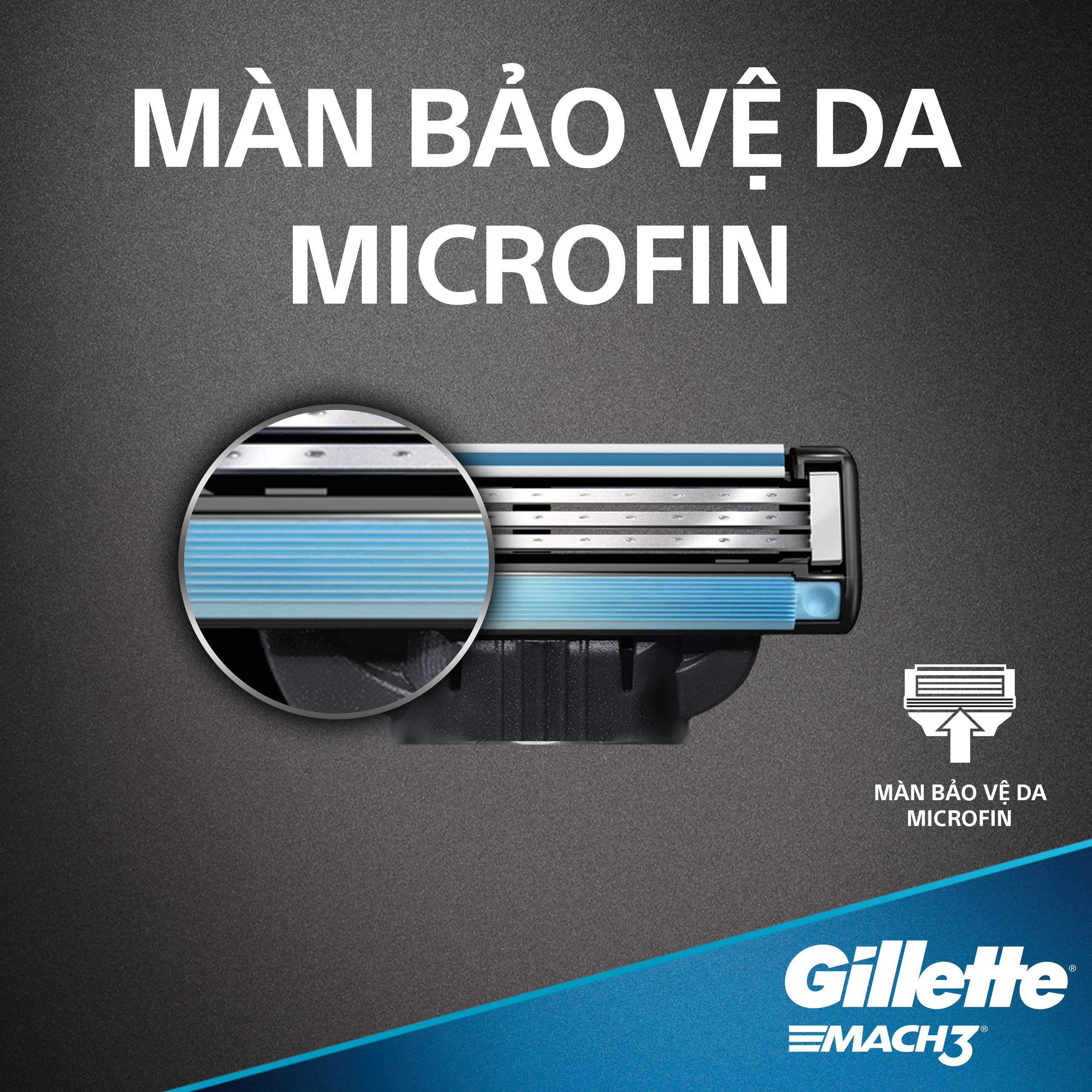 Dao Cạo Gillette Mach3 Classic - Vỉ 1S