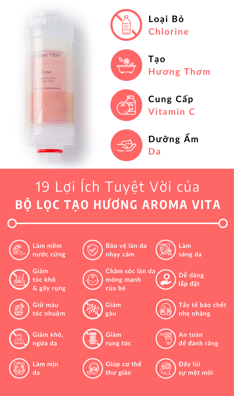 Trọn Bộ Vòi Sen Lọc Nước & Lõi Lọc Tạo Hương Daily Aqua