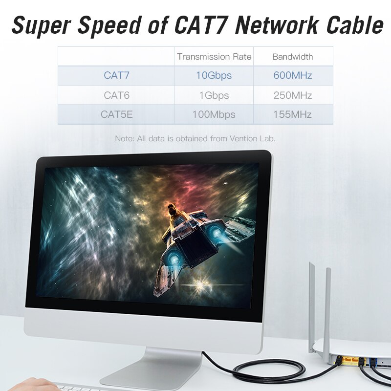 Dây Cáp mạng cat7 đúc sẵn 2 đầu Ethernet CAT7 tốc độ cao 40Gbps 2000 MHz SSTP  VENTION - Hàng chính hãng