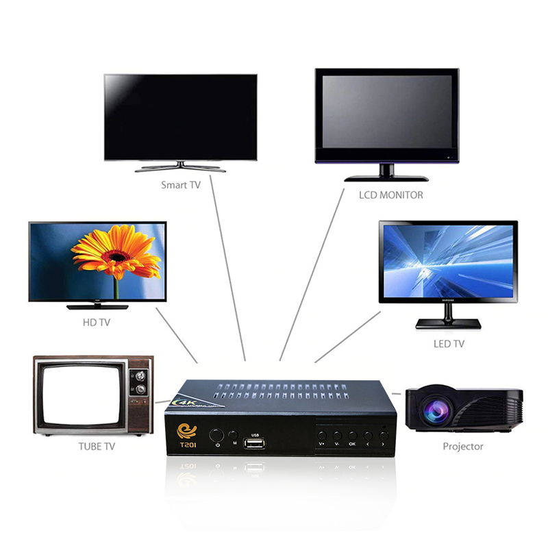 Đầu Thu Kỹ Thuật Số DVB T2 - Đầu Thu DVB T2 - Dau Thu Truyen Hinh Mat Dat - Full HD 1080P Chính Hãng Kèm Dây AV