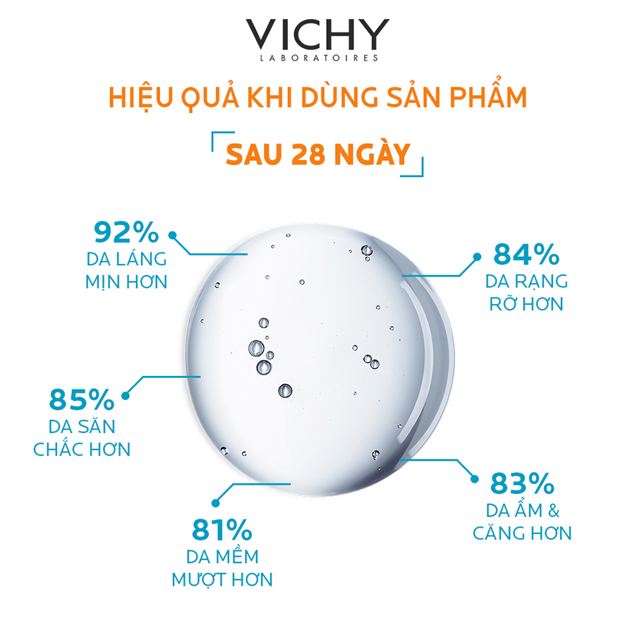 Dưỡng Chất Khoáng Cô Đặc Giúp Phục Hồi Và Bảo Vệ Da Vichy Minéral 89