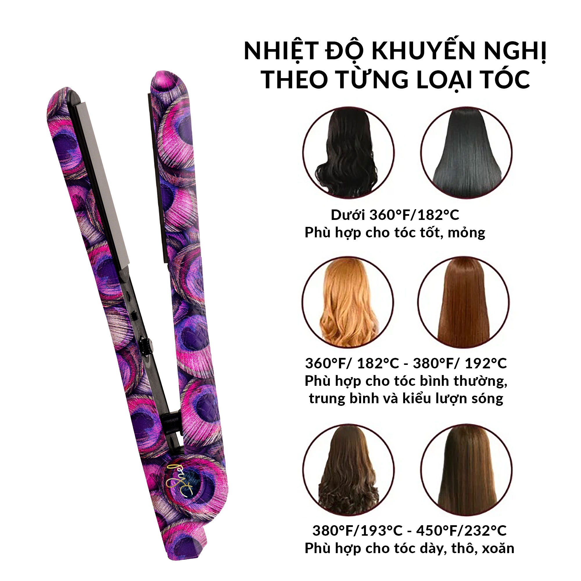 Máy Ép Tóc Lõi Sứ PYT Ceramic Styling Tool (2 trong 1) - Họa Tiết Đuôi Công - Nhiệt Hồng Ngoại Xa - Máy Duỗi Tóc Đa Năng Có Thể Duỗi Uốn Lọn Hoặc Uốn Cúp