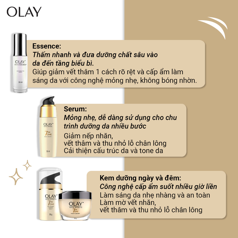 Kem Dưỡng Ban Đêm OLAY Total Effects 50g