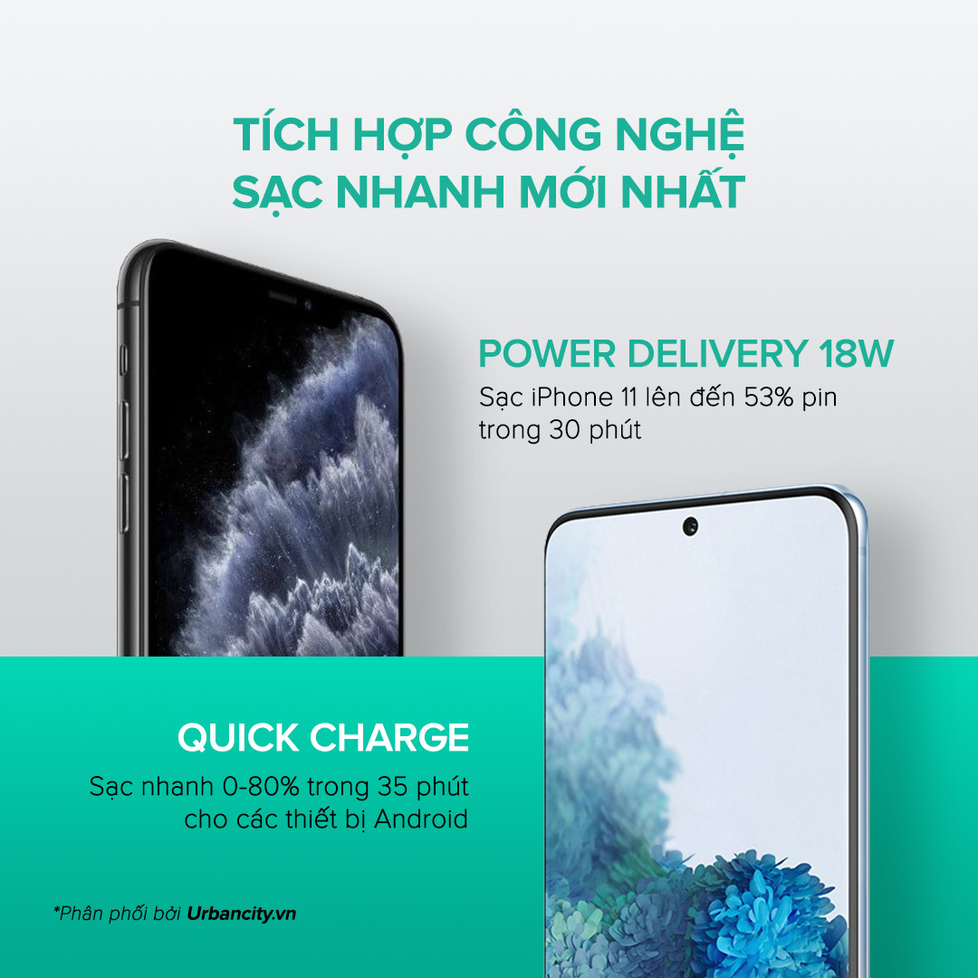 Cốc Sạc Nhanh Omnia Aukey PA-B1 Cổng Type C Power Delivery 20W - Hàng Chính Hãng