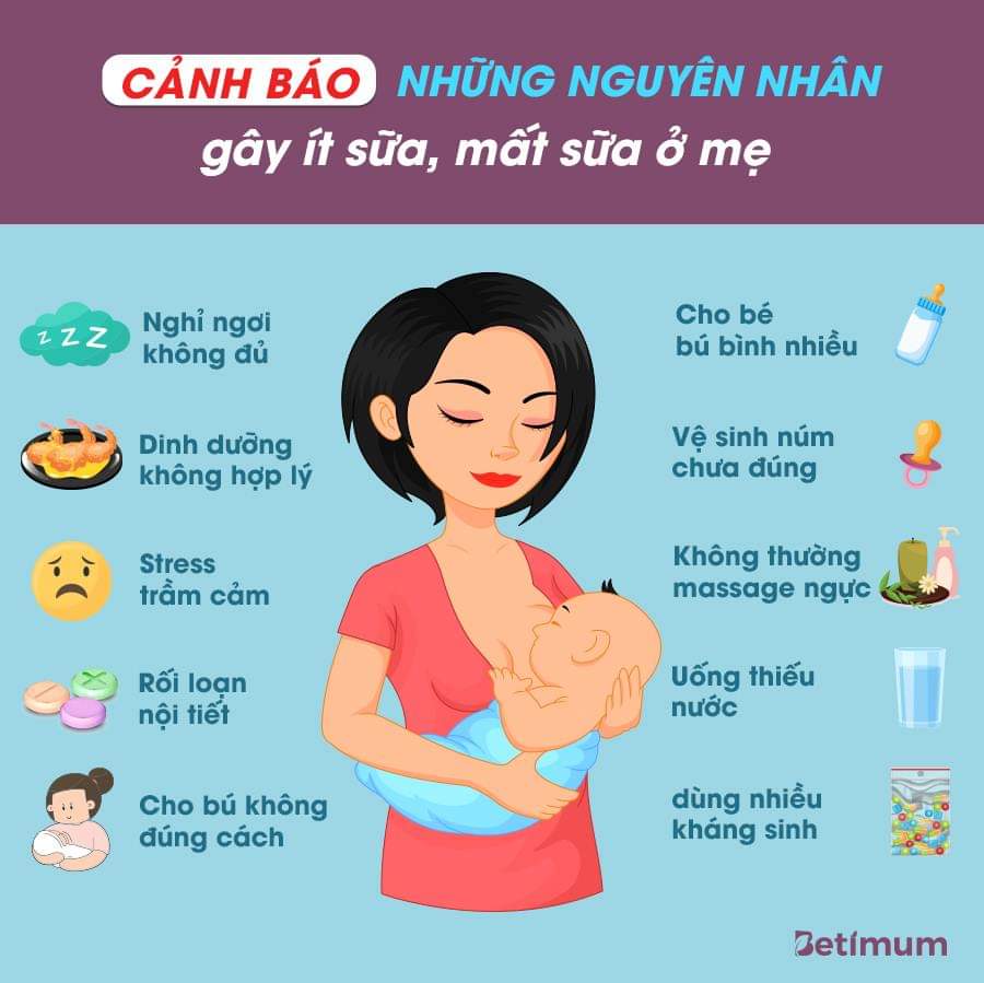 Betimum Lợi Sữa Combo Viên Uống Cốm Ngũ Cốc Lợi Sữa Cỏ Cà Ri Fenugreek