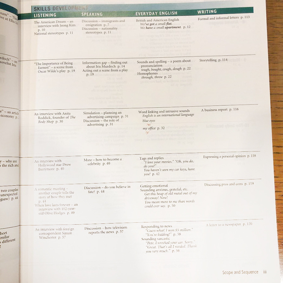 [Hàng thanh lý miễn đổi trả] American Headway 5 : Student Book with MultiROM (2nd Edition)