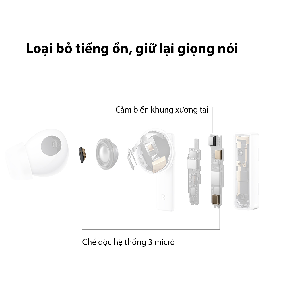 Tai nghe Bluetooth HUAWEI FreeBuds Pro - Hàng Phân Phối Chính Hãng