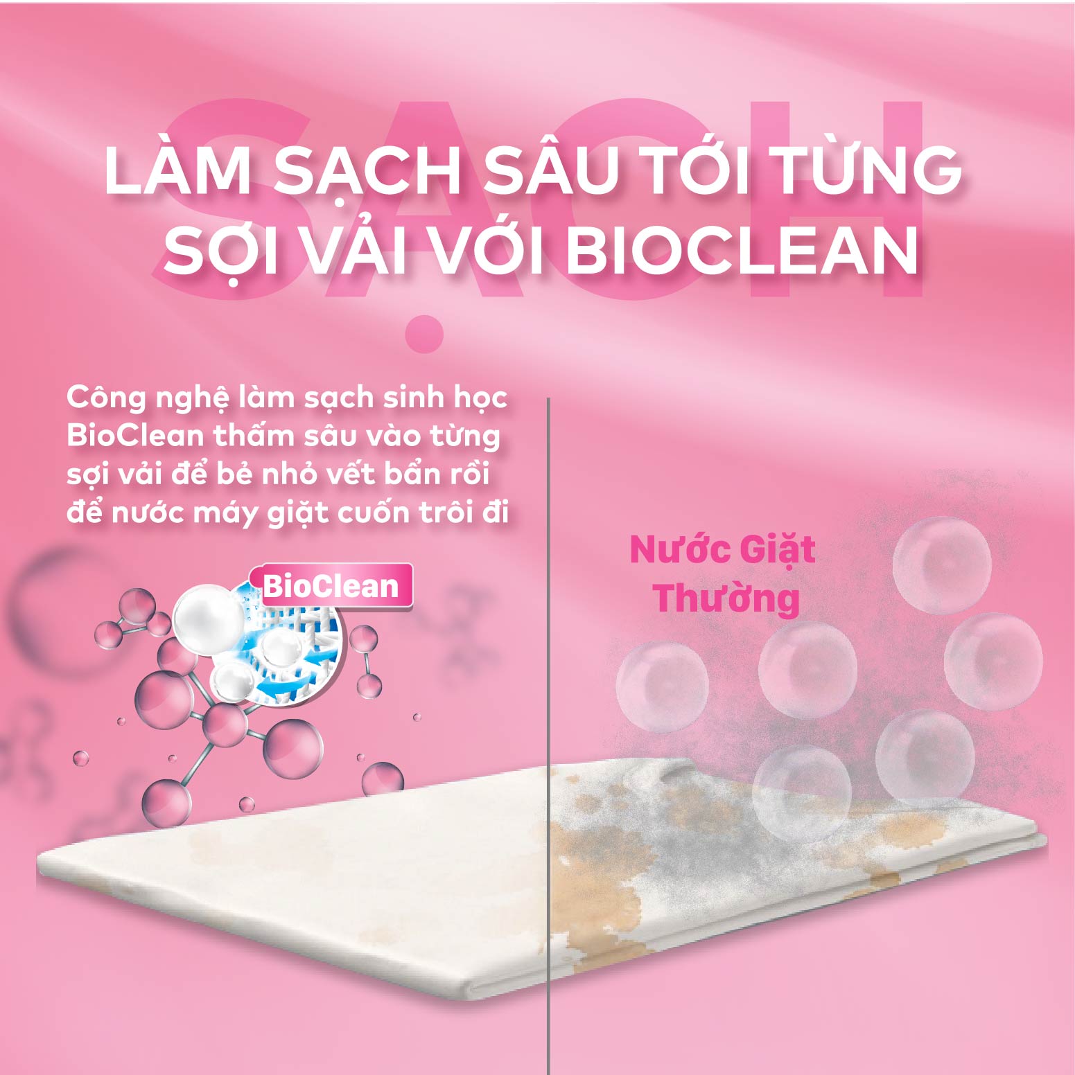 Combo 2 Túi Nước Giặt Downy Vườn Hoa Thơm Ngát Dạng Túi 2.15KG