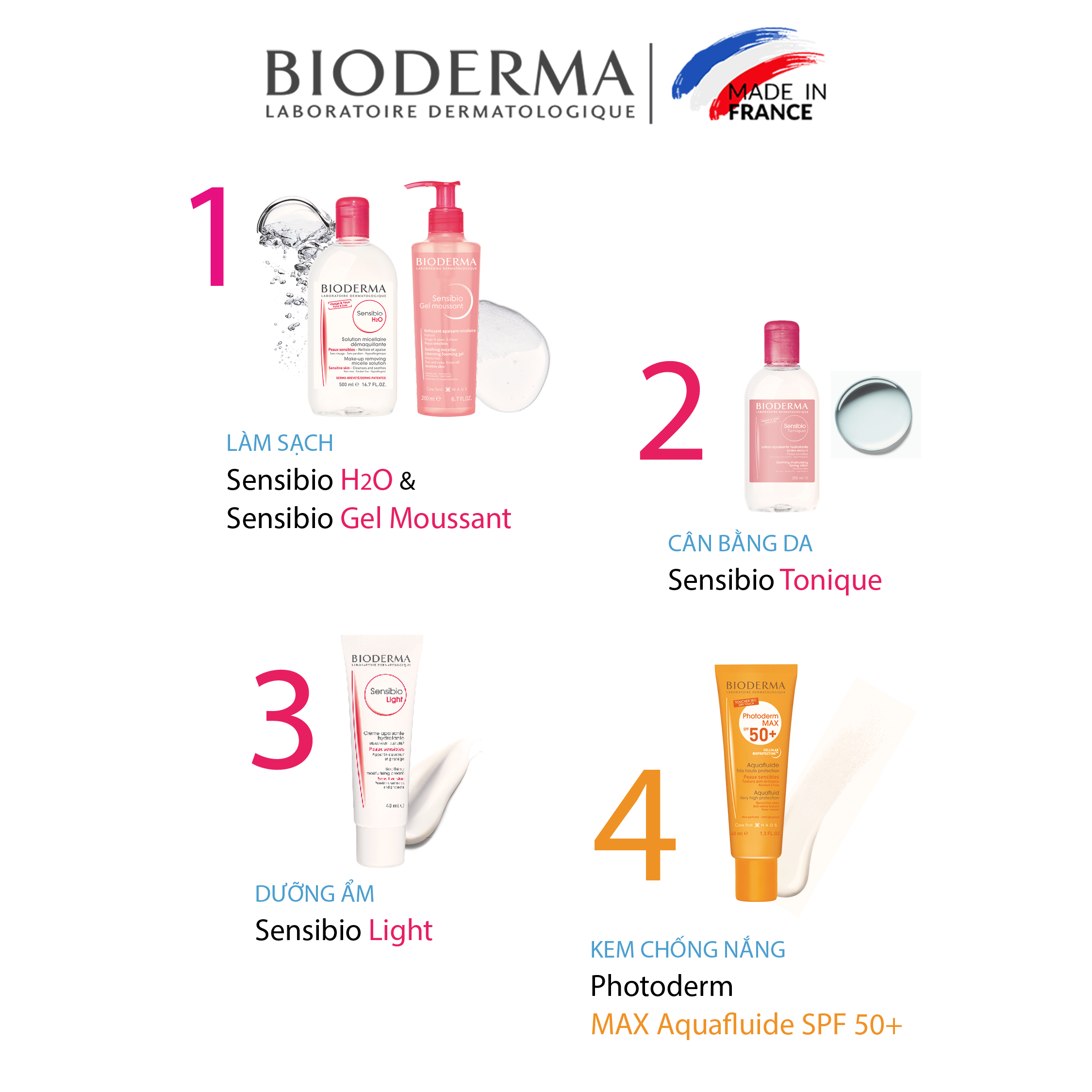 Nước Tẩy Trang Công Nghệ Micella Bioderma Sensibio H2O