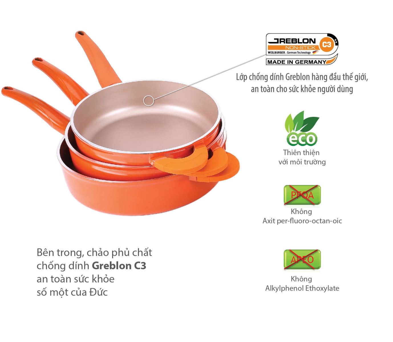 CHẢO CHỐNG DÍNH VITAPLUS FIORE - ĐÁY TỪ - SIZE 26 CM