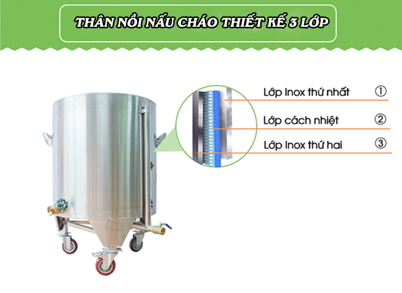 Nồi Nấu Cháo Công Nghiệp 40L