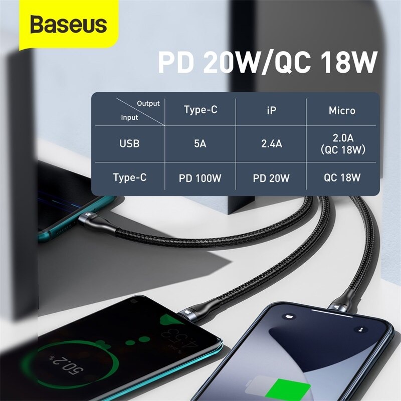 Cáp sạc nhanh 3 đầu Baseus Flash Series 3in1 Plus (USB+ Type C to Micro+Lightning + Type C, 100W Quick Charge and Data C) - Hàng Chính Hãng