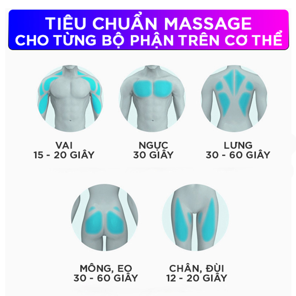 Máy Massage Cầm Tay Đa Năng Cao Cấp - Máy Mát Xa Không Dây Toàn Thân Pin 2400 mAH- 6 Đầu, 20 Chế Độ Rung - Hỗ Trợ Lưu Thông Máu, Mát Xa Chuyên Sâu Giảm Đau Nhức Cơ, Cứng Khớp, Căng Cơ - Hãng Chính Hãng.