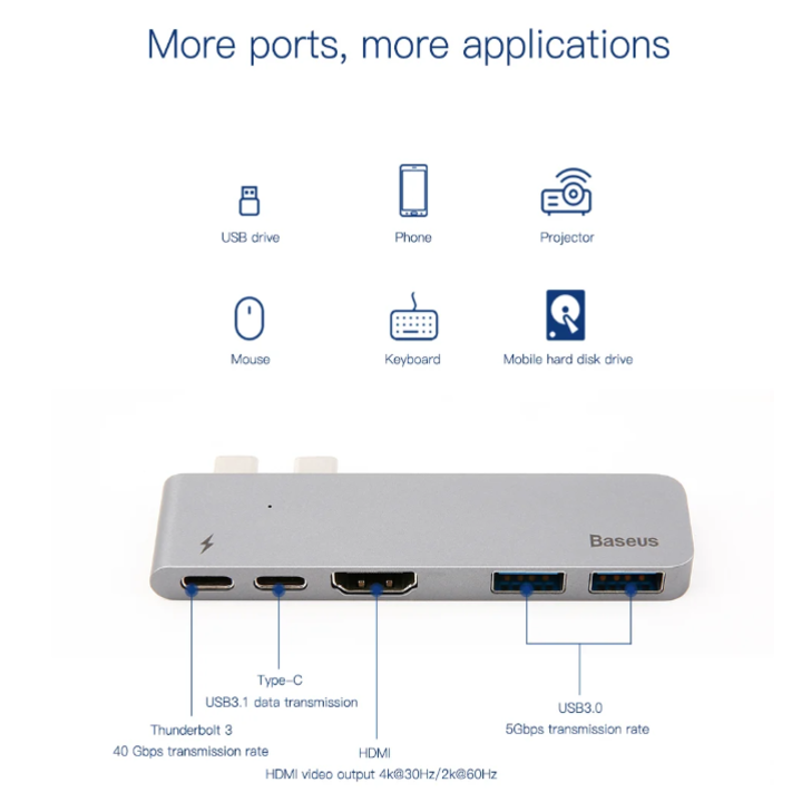 Bộ Hub chuyển đổi 5 trong 1 dành cho Macbook Pro CAHUB-B0G- Hàng chính hãng