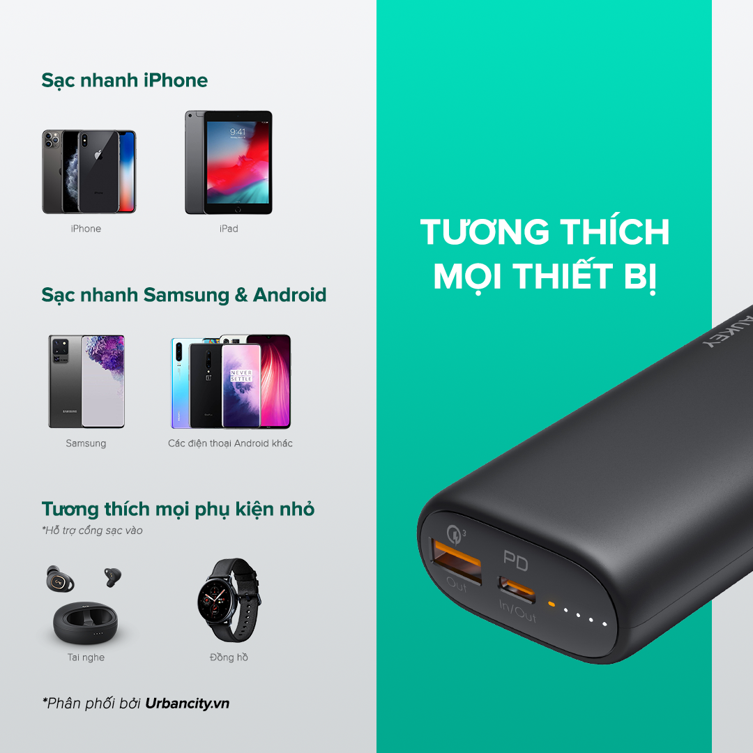 Combo Sạc Nhanh Dành Cho iPhone 12 Series AUKEY | Cốc Sạc 20W PA-B1, Cáp C-Lighnting 20W CB-CL1, Pin 10000mAh PD + QC3 PB-Y36 - Hàng Chính Hãng