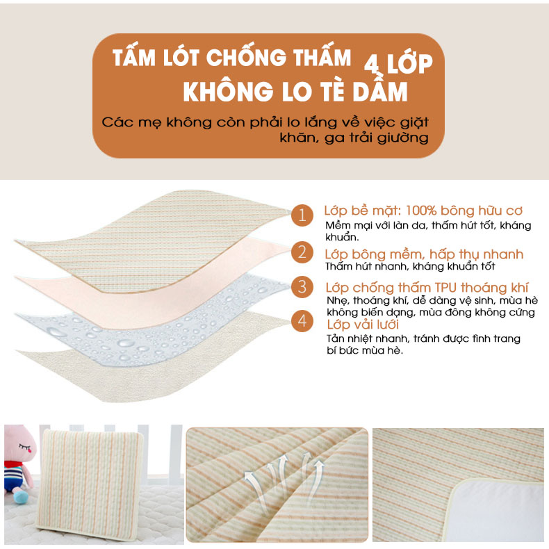 Tấm lót chống thấm cho bé dùng được 2 mặt. Miếng lót chống thấm xuống nệm, thoáng khí, hàng chính hãng - 50x70