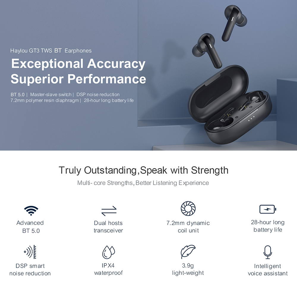 Tai nghe Bluetooth Haylou GT3