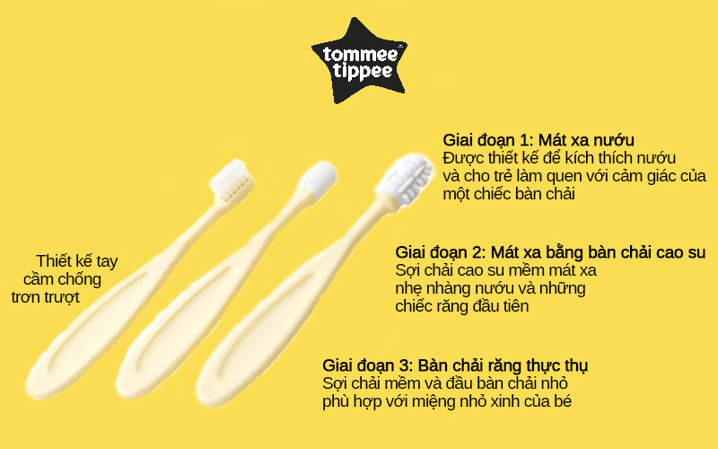 Bộ bàn chải tập đánh răng và mát-xa nướu cho bé Tommee Tippee