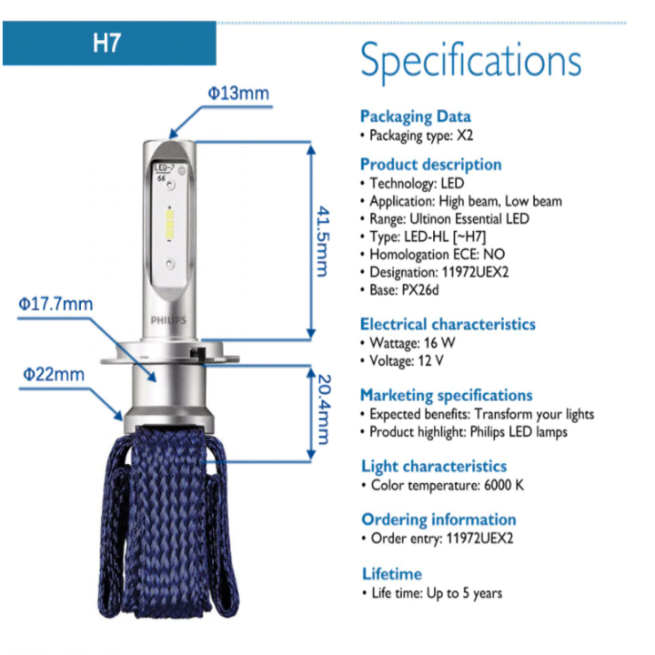 Bóng đèn pha xe hơi Philips H7 - Hàng Nhập Khẩu