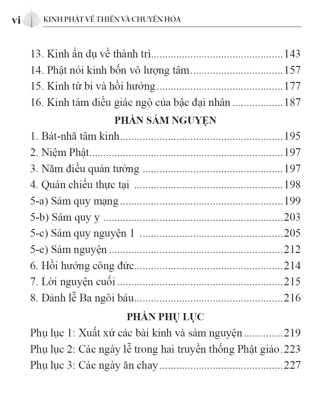 Kinh Phật về Thiền và Chuyển Hóa