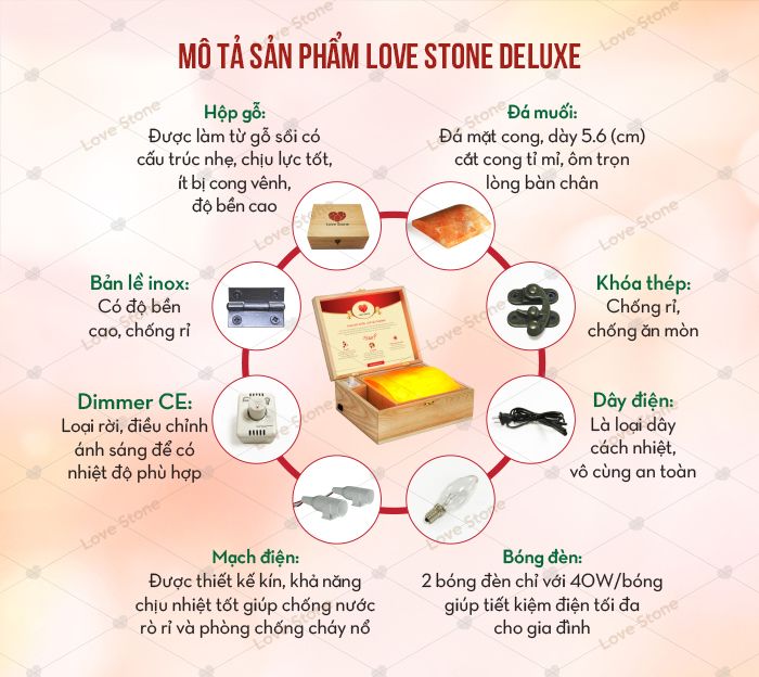 Hộp Đá Muối Massage Chân Love Stone Phiên Bản Classic