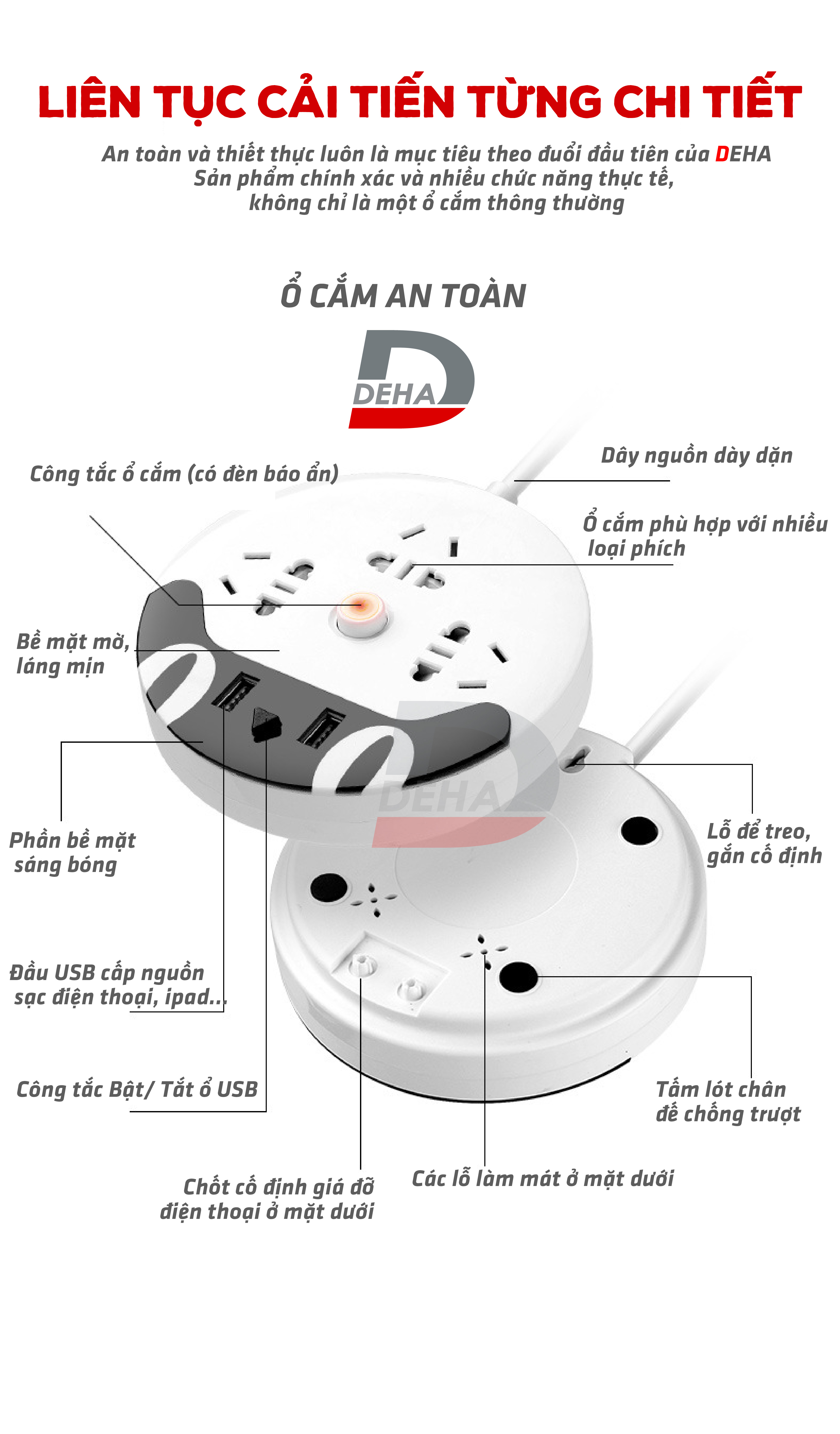 Ổ cắm kéo dài đa năng kèm nguồn USB sạc điện thoại hình mèo dễ thương, có kệ để điện thoại nhỏ gọn tiện dụng