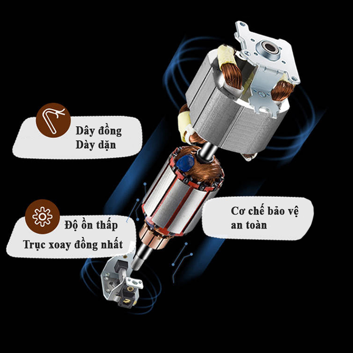 Máy xay thịt cầm tay siêu tiện lợi