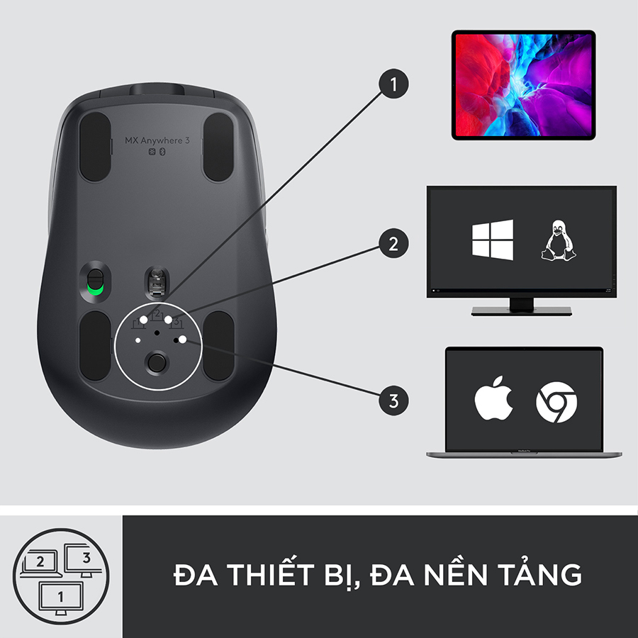 Chuột không dây Bluetooth Logitech MX Anywhere 3 - Màu