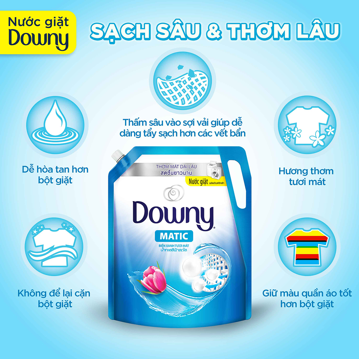 Nước giặt Downy Matic biển xanh tươi mát túi 3.25kg - [4902430787383]