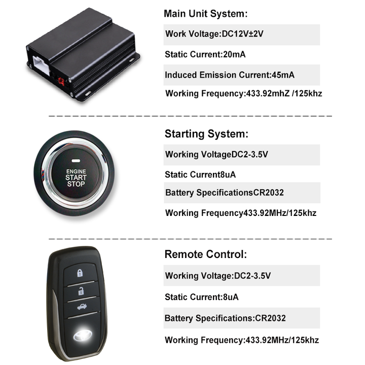 Bộ Chìa Khóa Thông Minh Điều Khiển Từ Xa Dành Cho Xe Hơi, Ô Tô Cao Cấp START-STOP