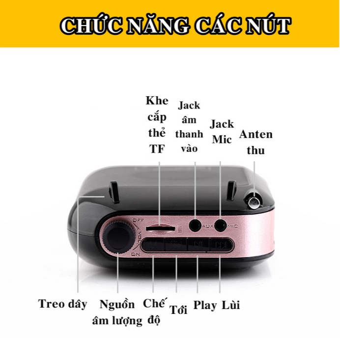 Máy Trợ Giảng Chống Tạp Âm, Khuếch Đại Âm Thanh Lớn - dung lượng  2.4G (công nghệ không dây)