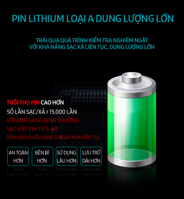 Đèn Led năng lượng mặt trời SunTek STK100W