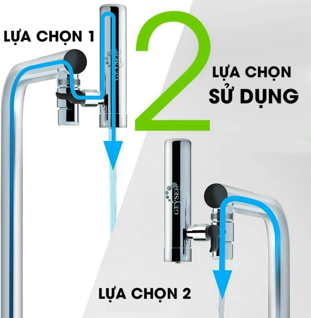 Máy lọc nước tại vòi Geyser Euro M- Hàng nhập khẩu