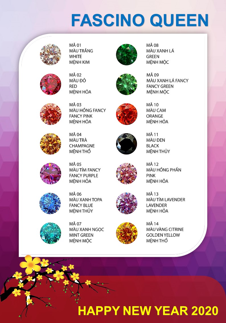 FASCINO GEMS Kim Cương Nhân Tạo 8.0 mm Dạng Tròn HERITAGE 120 Facets Cut - LỘC XUÂN - Màu Trắng Mệnh Kim