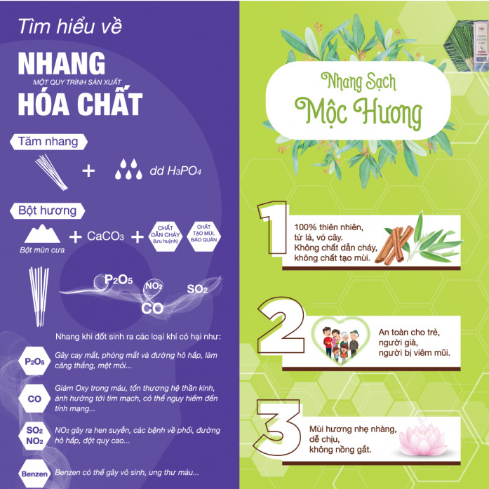 Nhang nụ hữu cơ Khuynh Diệp nhang sạch Mộc Hương từ thiên nhiên, nhang không hóa chất