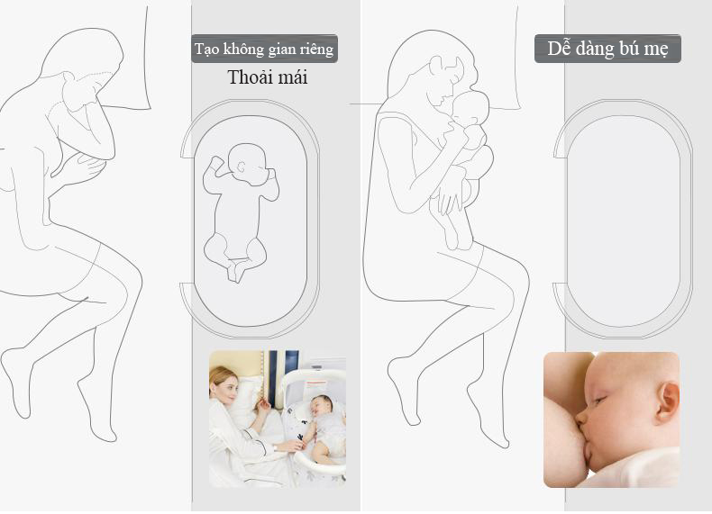 Cũi kề giường đa năng cho bé, nôi di động, giường cũi đa năng