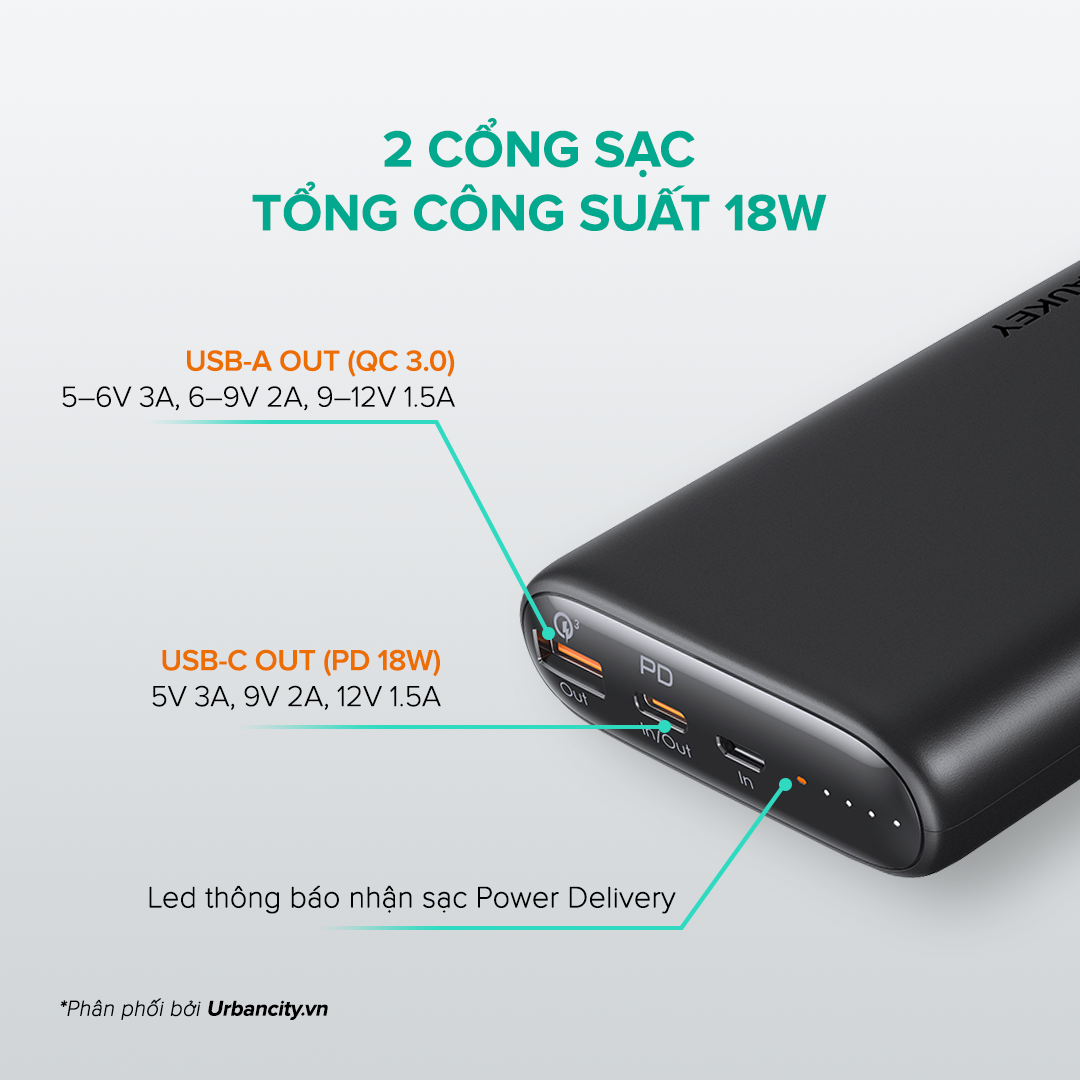 Pin Sạc Aukey PB-Y39 15.000 mAh Lõi Pin Tesla, Sạc Nhanh Power Delivery 18W và Quick Charge 3.0 18W - Hàng Chính Hãng