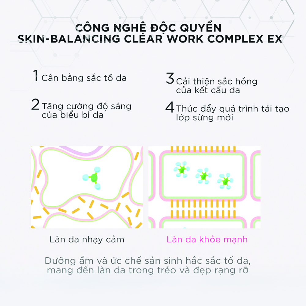 Sữa Dưỡng Trắng Da D Program Whitening Clear Emulsion 100ml