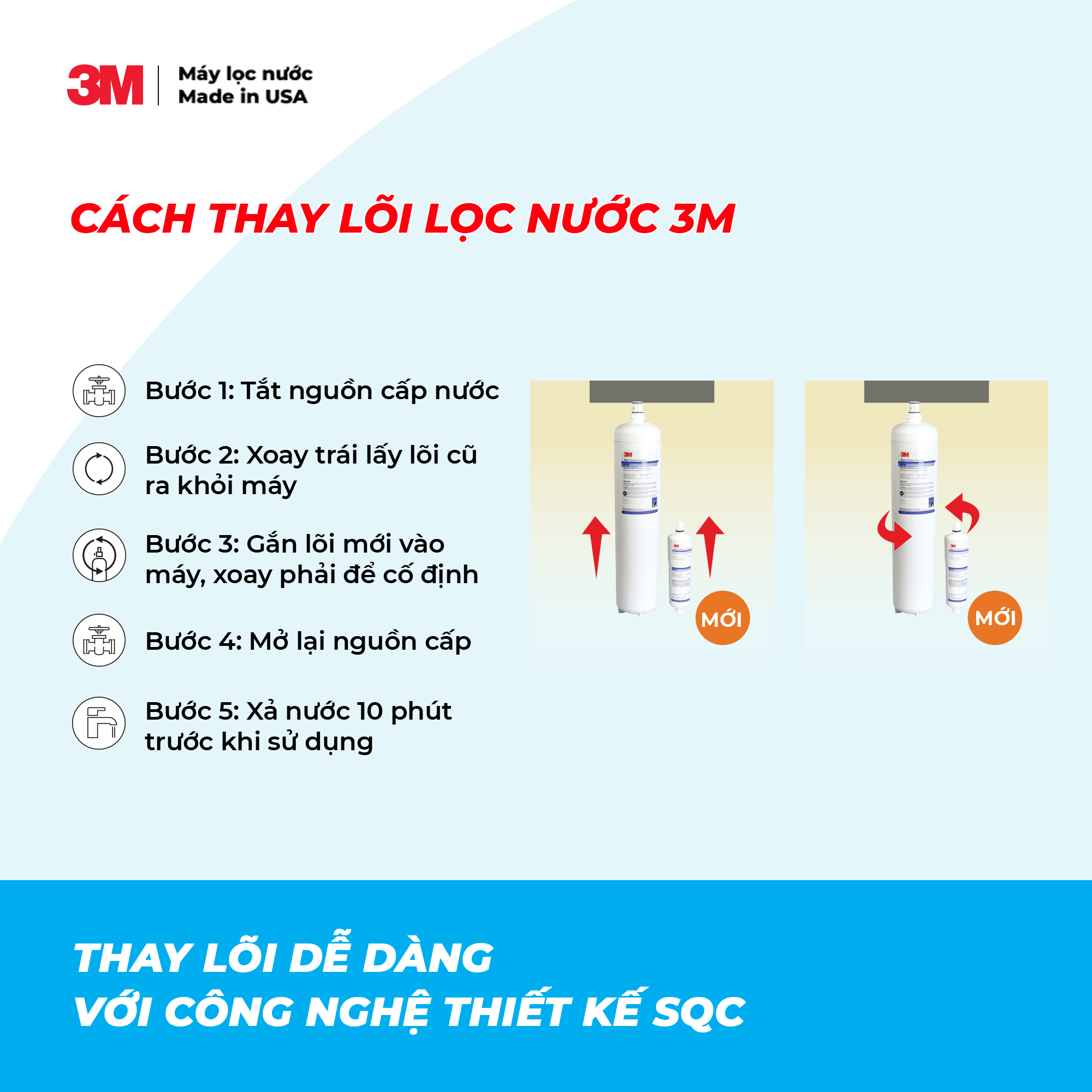 LÕI THAY THẾ DÙNG CHO MÁY LỌC NƯỚC 3M DP190