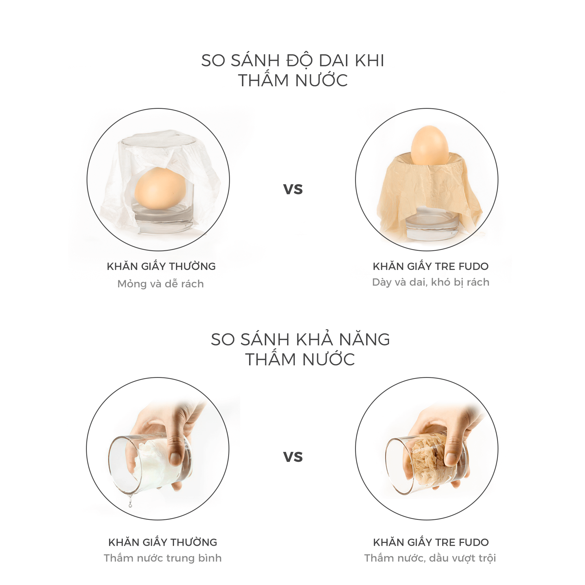 Khăn giấy hộp Fudo TISSUEBOX không mùi từ sợi tre - 100 tờ - 3 lớp siêu thấm