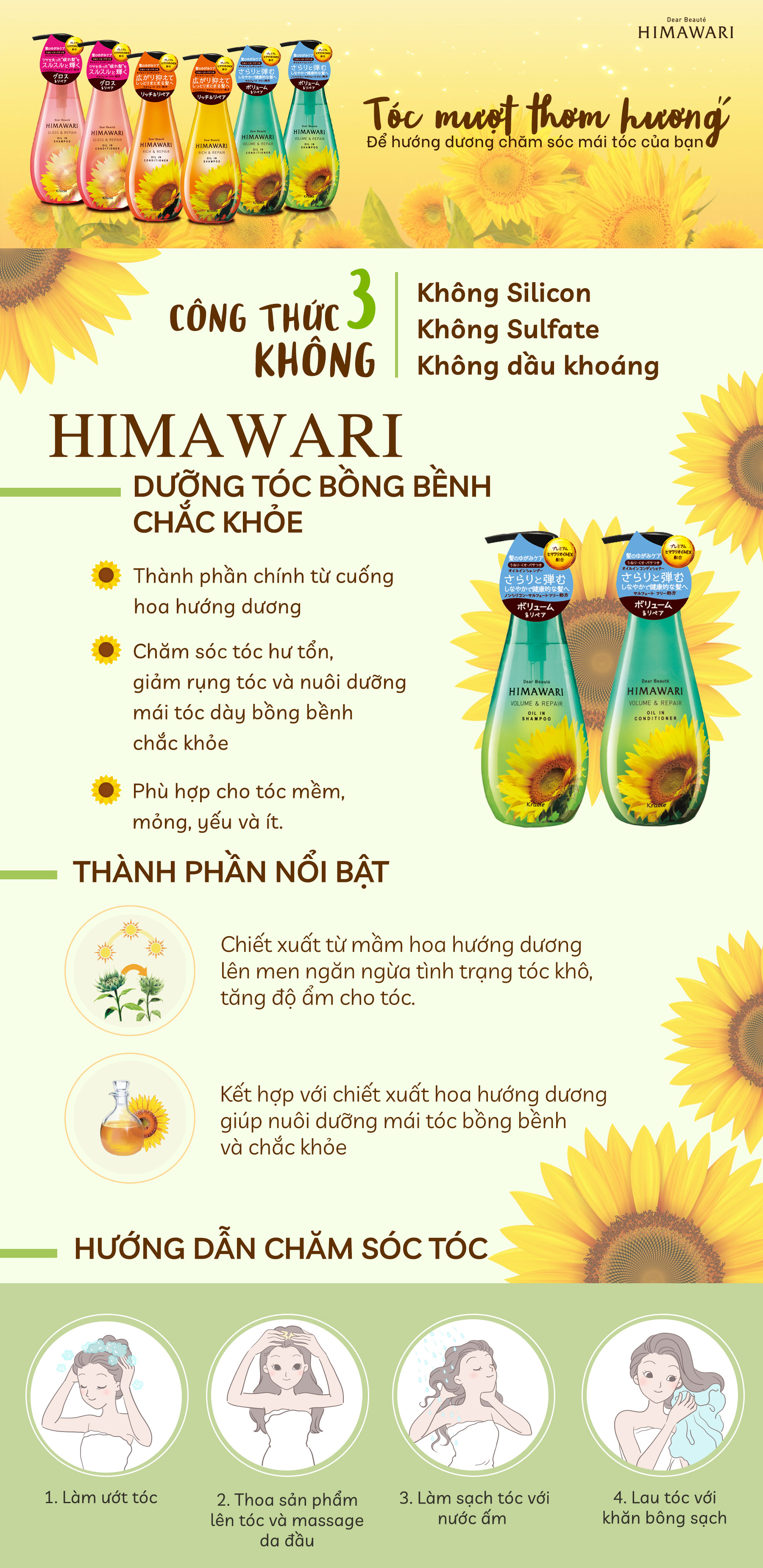 Dầu Xả Himawari Phục Hồi Và Làm Dày Tóc Chai 500ml